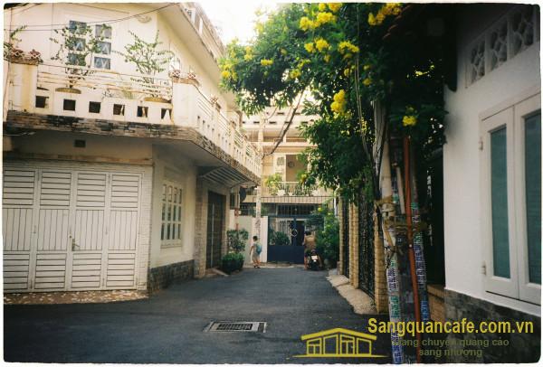 Sang nhượng cửa hàng