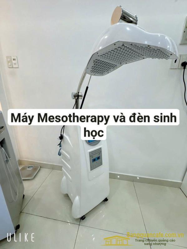 Sang nhượng spa