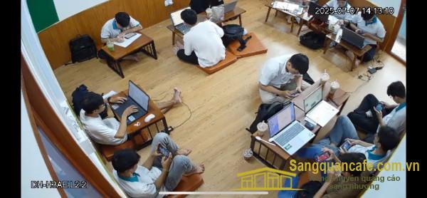 Quán trà sữa - sinh tố