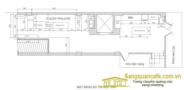 Quán trà sữa - sinh tố