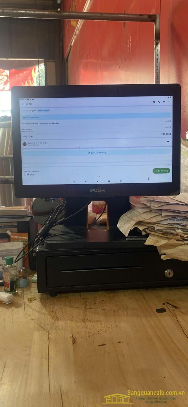 Sang nhượng cửa hàng