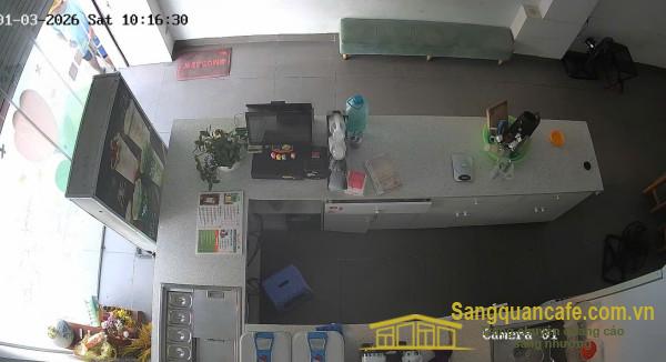 Sang nhượng cửa hàng