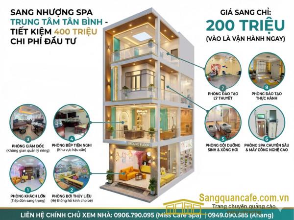 SANG NHƯỢNG SPA MẸ & BÉ TẠI QUẬN TÂN BÌNH 