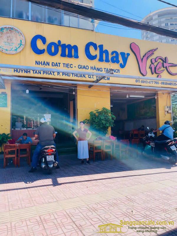 Sang nhượng cửa hàng